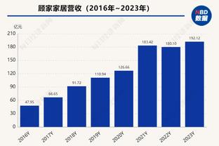 杰伦-布朗：我正在打出这辈子最好的篮球 攻防两端都是